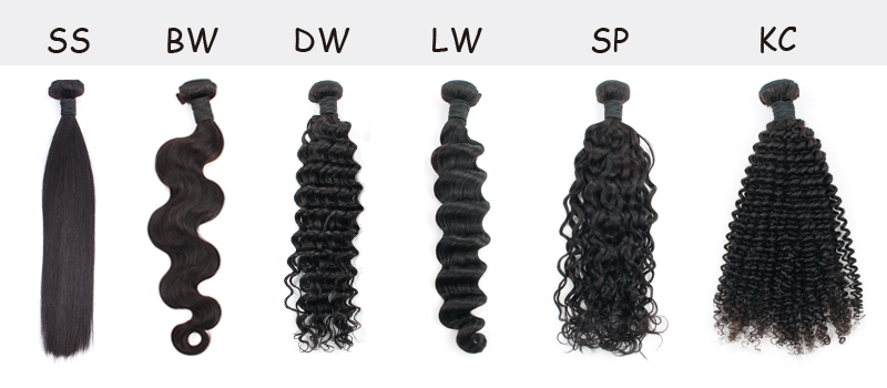 Top 10 most reliable Human hair factory in China  Queen Hair  1  Vietnamese Hair Supplier in Nigeria